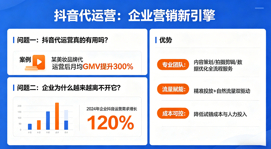 抖音代运营真的有用吗？企业为什么越来越离不开它？