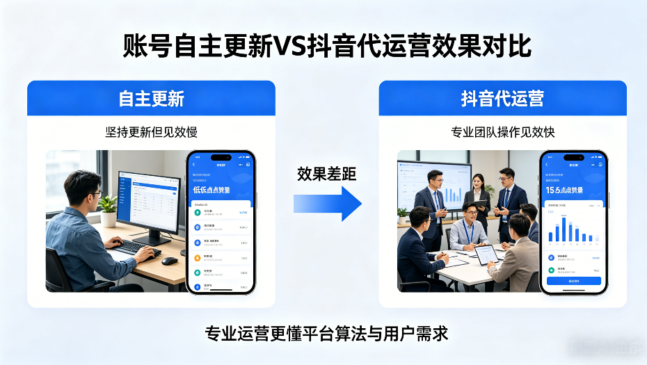 为什么有些账号坚持更新，却不如找抖音代运营见效快？